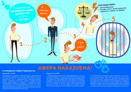 УФНС России по Республике Татарстан напоминает об опасности номинального руководства компаниями копия