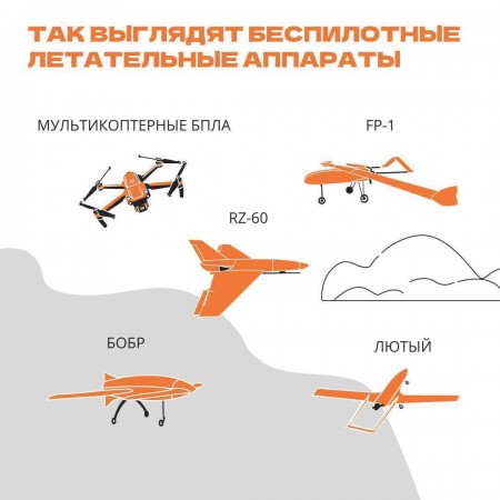 ПАМЯТКА:  ЧТО ДЕЛАТЬ ПРИ ОБНАРУЖЕНИИ БПЛА?