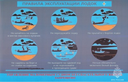 О правилах пользования водными объектами для плавания на маломерных судах в Республике Татарстан