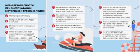 О правилах пользования водными объектами для плавания на маломерных судах в Республике Татарстан